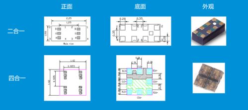 干貨分享 LED小間距產(chǎn)品主要封裝技術(shù)優(yōu)劣勢與未來趨勢